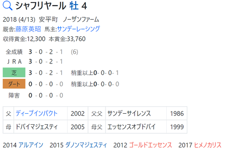 CapD20220323