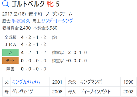 CapD20220309_6
