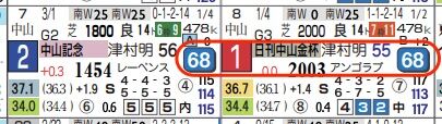 hc05262511-7