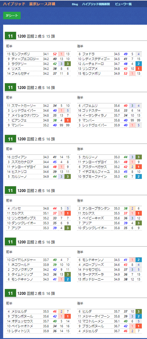 CapD20210714