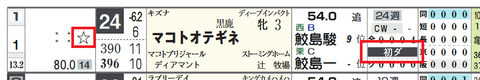 阪神1R2