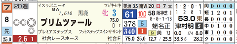 中山９Ｒ