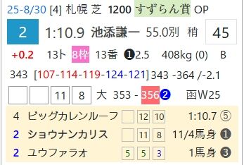 スクリーンショット_14-12-2025_132616_cyber-mm.jp