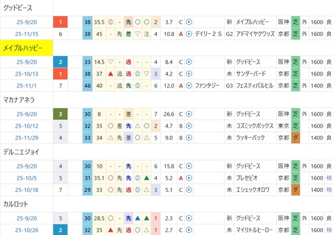 スクリーンショット_14-12-2025_131413_cyber-mm.jp
