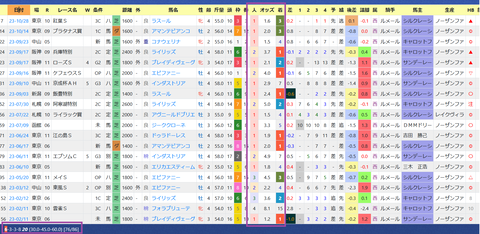 宮田敬介厩舎２