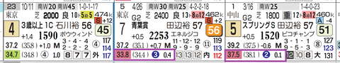 福島１２Ｒ
