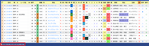西村淳也騎手２