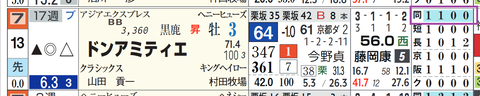 京都１０Ｒ２