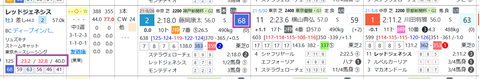 レッドジェネシス
