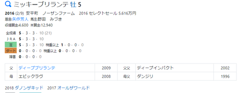 CapD20210324