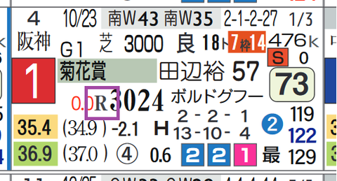 アスクビクターモア（レコード）