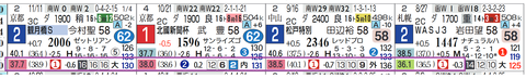 阪神１０Ｒ