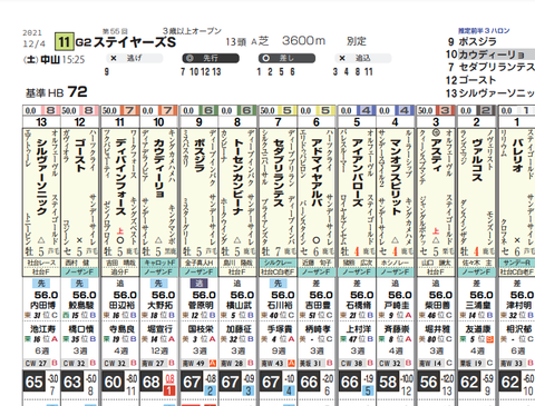 スクリーンショット 2021-12-03 13.50.03