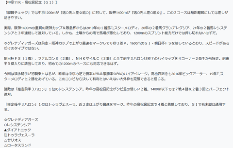 高松宮記念の予想