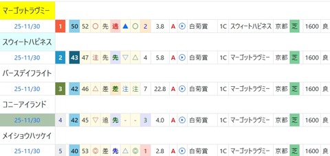 スクリーンショット_14-12-2025_13354_cyber-mm.jp