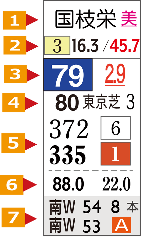 HB新聞縦カラー４