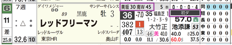 中山６Ｒ２
