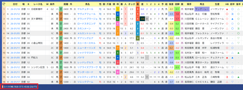 杉山晴紀厩舎２