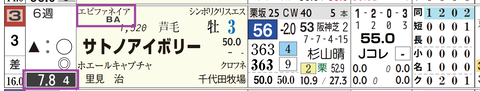 小倉８Ｒ４