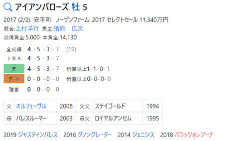 CapD20220622