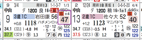 中山４Ｒ３
