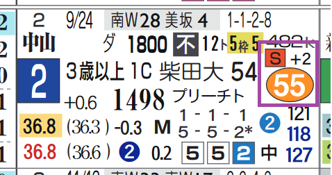 中山８Ｒ