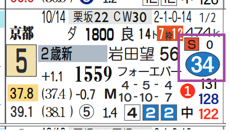 京都１Ｒ