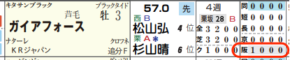 lhc09224711-5