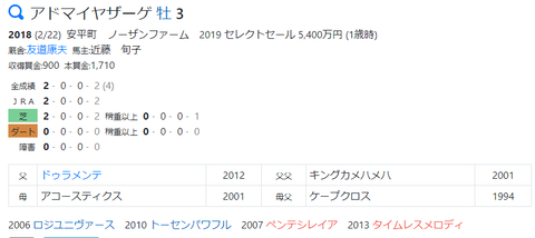 CapD20210414
