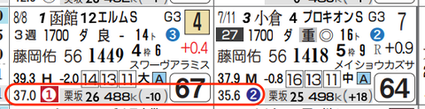 lhc07215811-12