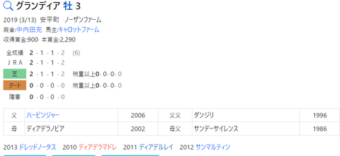 CapD20220629_2