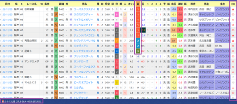 Ｃ．デムーロ騎手２