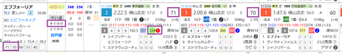 エフフォーリア
