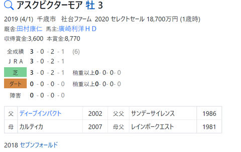 CapD20220526_3