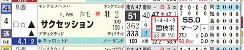 サクセッション