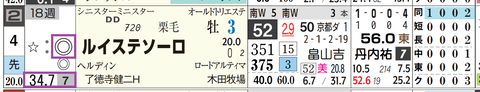 中山８Ｒ３