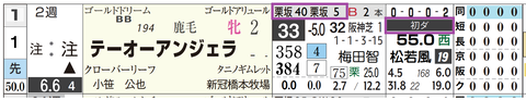 京都１Ｒ４