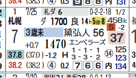 札幌3R3