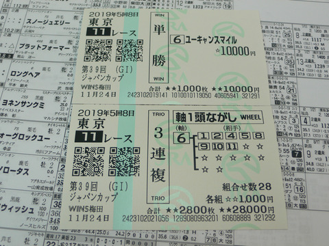 【馬券】5回東京8日11