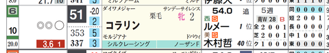 コラリン（木村厩舎２）