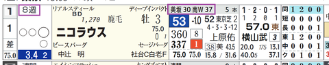 東京６Ｒ３