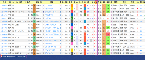 森秀行厩舎3