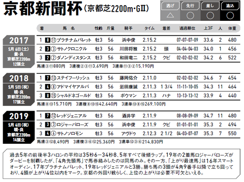 CapD20200506_1