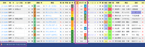 岩田望来騎手