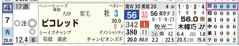 中山８Ｒ３