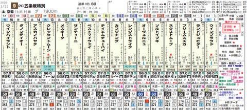 スクリーンショット 2020-01-13 9.59.29