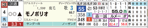 札幌６Ｒ４
