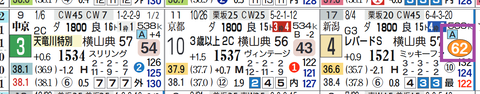 中京９Ｒ