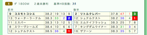 スクリーンショット 2019-12-29 22.43.25