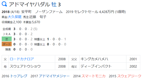 CapD20210526